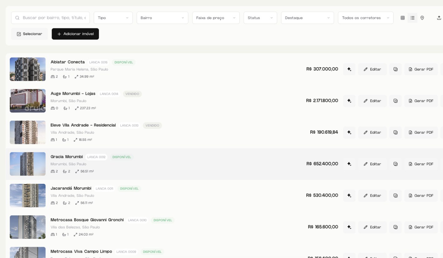 Lista de imóveis da Orbi com filtros, foto, código, status, valor e ações como editar e gerar PDF.