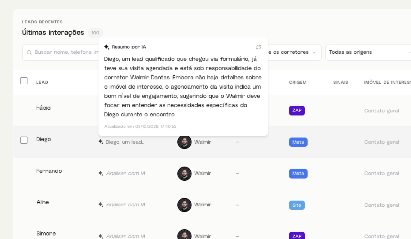 Lista de leads da Orbi com o resumo por IA de um lead aberto, corretor responsável e origem.