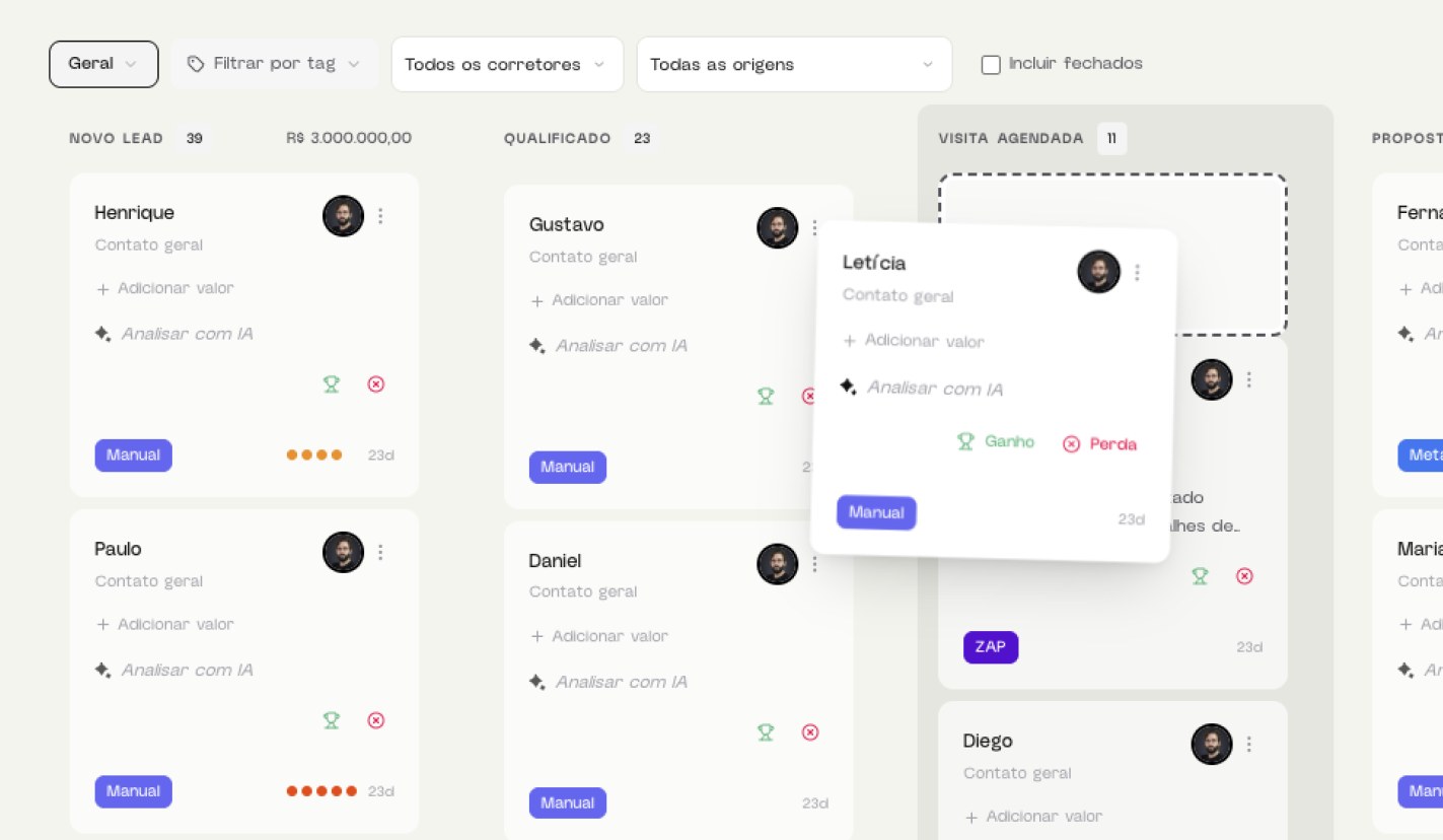 Funil da Orbi em colunas (novo lead, qualificado, visita agendada), com um card de lead sendo arrastado entre etapas.